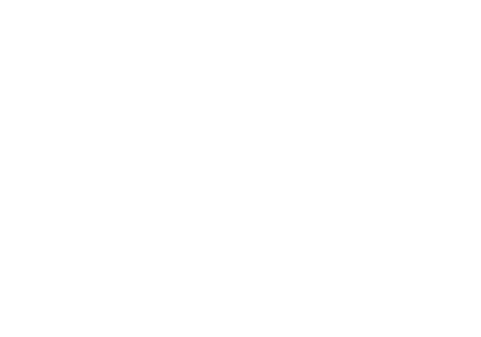 Tahaara Fragrances